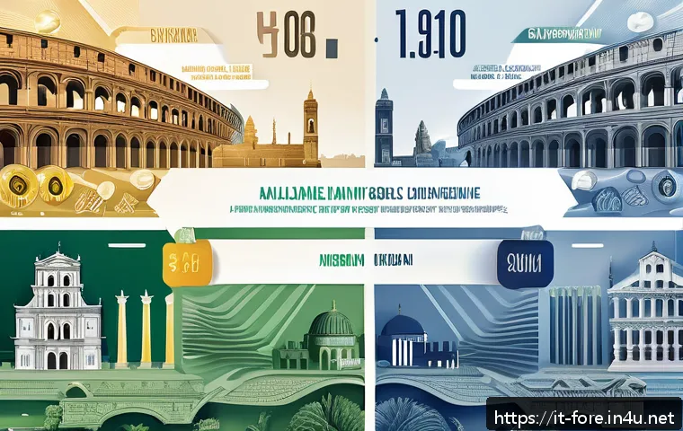 Come gestire le sfide del mercato finanziario globale: il ruolo cruciale del professionista in cambi valutari 3 외환관리사와 금융 시장 이슈 관련 이미지 1
